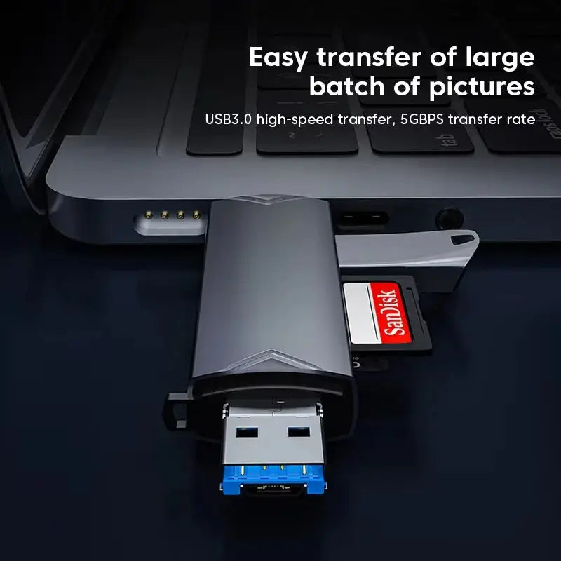 6-in-1 USB Type C OTG Adapter &amp  Micro SD Card Reader – USB 3.0 Compatible