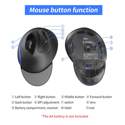 Vertical Gaming Mouse – Ergonomic 6-Button, 3 DPI Levels, 2.4GHz Wireless for PC/Laptop