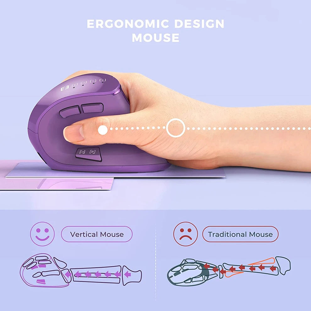 Ergonomic Bluetooth Vertical Mouse – Wireless, Rechargeable, Optical Design for Multi-Purpose Use, Compatible with Apple Computers"