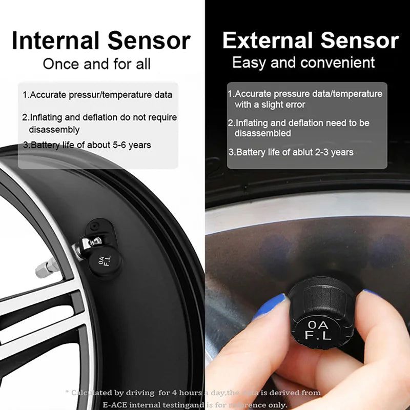 Solar Smart TPMS - Car Tire Pressure & Temperature Monitoring System