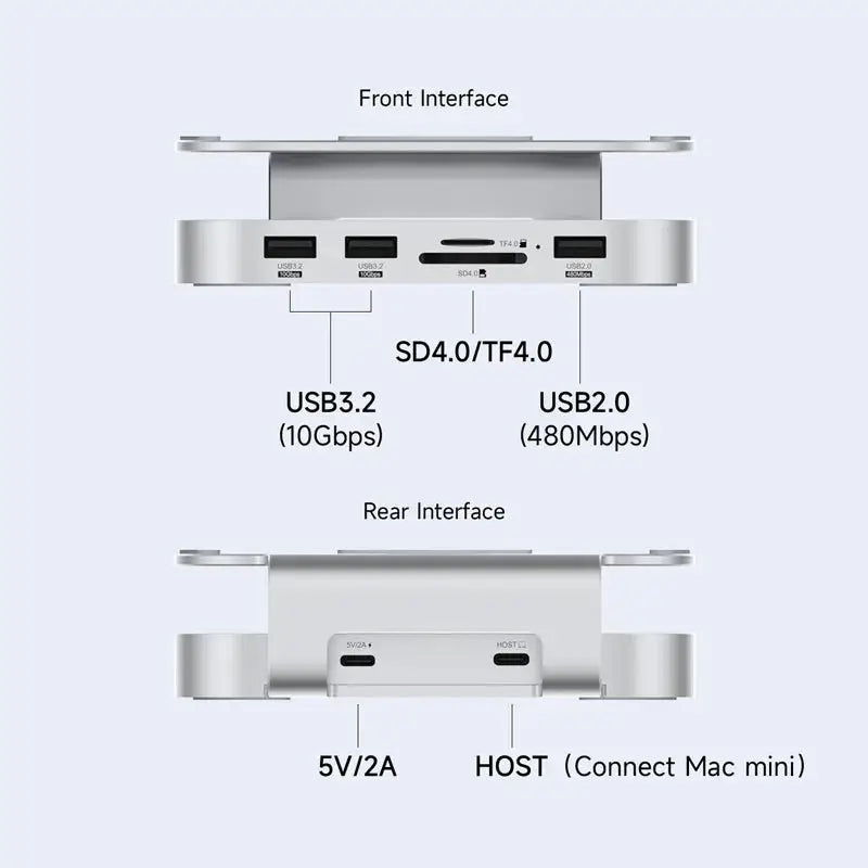 Hub with M.2 SSD Enclosure for Mac Mini M4/M4 Pro Stand Type-C Docking Station