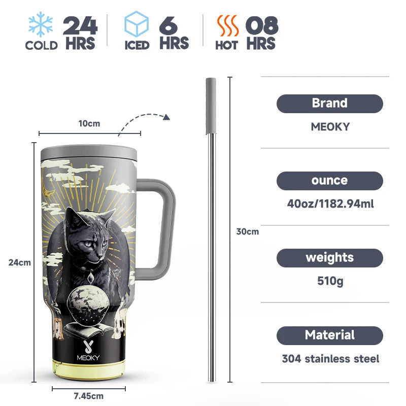 "Meoky 40oz Tumbler: Stylish, Insulated & Perfect Gift!" - MOLUCKS