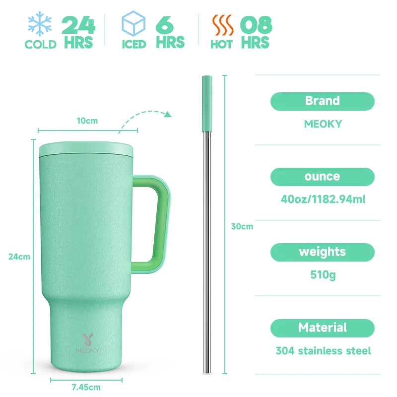 "Meoky 40oz Tumbler: Stylish, Insulated & Perfect Gift!" - MOLUCKS